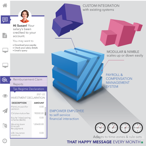 HONO- Enable - Employee Empowerment - Payroll & Compensation Management