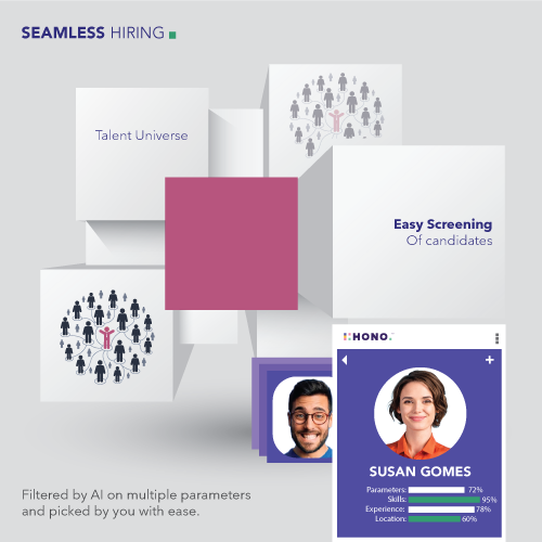 HONO- Enable - Talent Acquisition - AI-driven Hiring