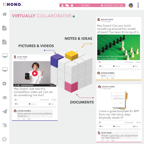 HONO- Engage - HONO Social - Closed Garden Social Platform For Employees & Alumni